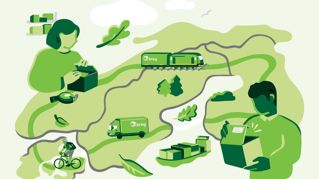 An illustration showing the Bring network in the Nordics