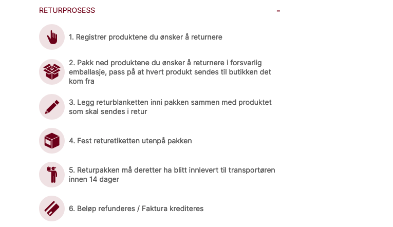 Punktliste som viser kunden steg for steg hvordan returprosessen foregår.