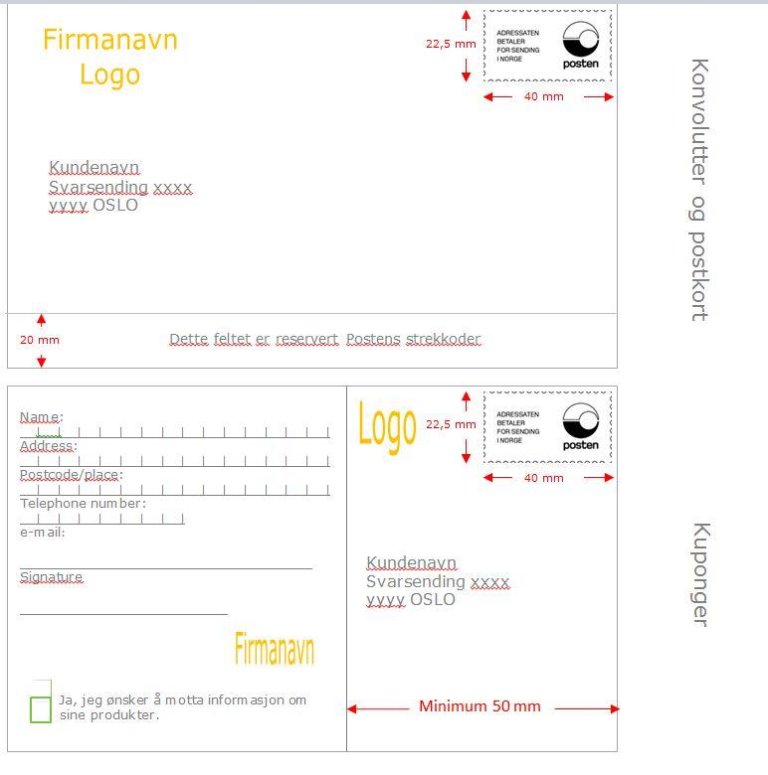 Svarsendinger konvoluttmal